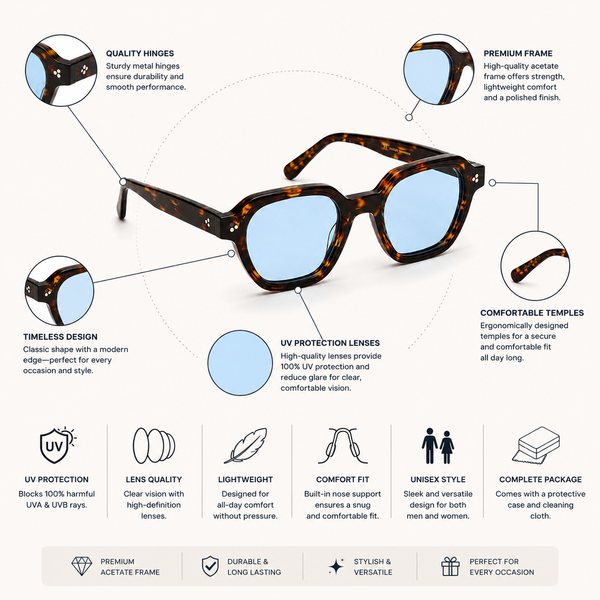 Athens Light Blue Leopard Sunglass