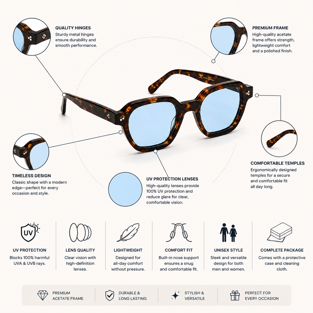 Athens Light Blue Leopard Sunglass