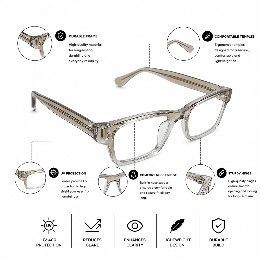 Milano Peach Transparent Square Sunglass