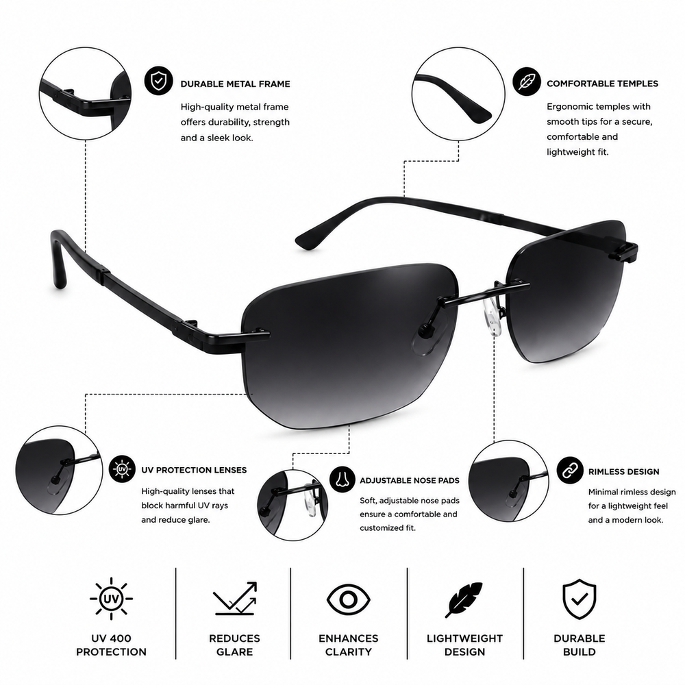 Dominica Black Green Sunglass